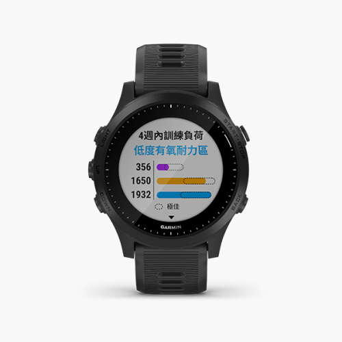 Garmin | Forerunner® 945